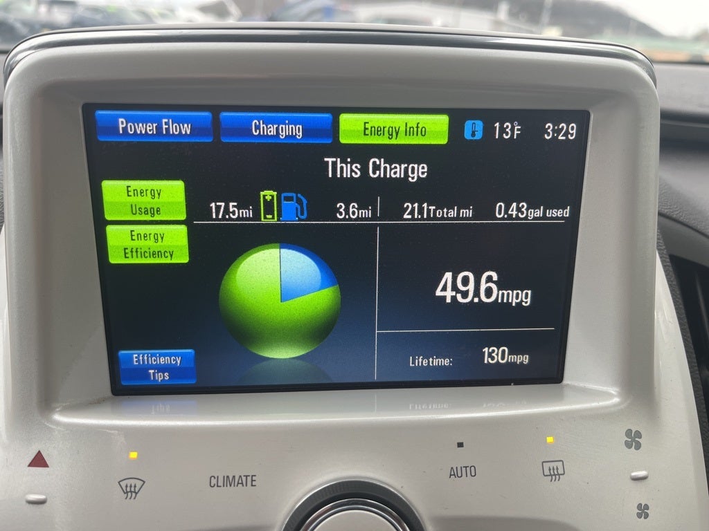 2011 Chevrolet Volt Base