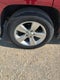 2015 Jeep Compass 4WD 4dr Sport